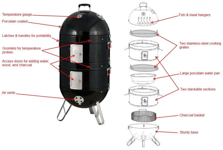 ProQ Frontier , BBQ Smoker - BBQ Warehouse - 6