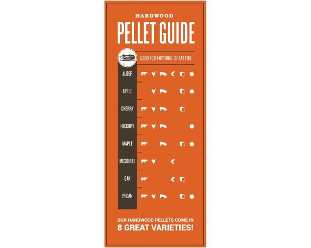 Traeger Cherry Pellets 9KG